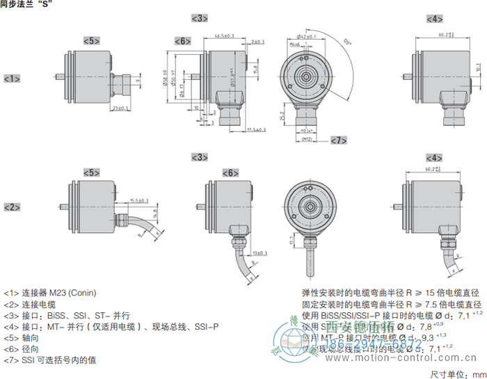 AC58-Profibus光電絕對值通用編碼器外形及安裝尺寸(同步法蘭S) - 西安德伍拓自動化傳動系統(tǒng)有限公司