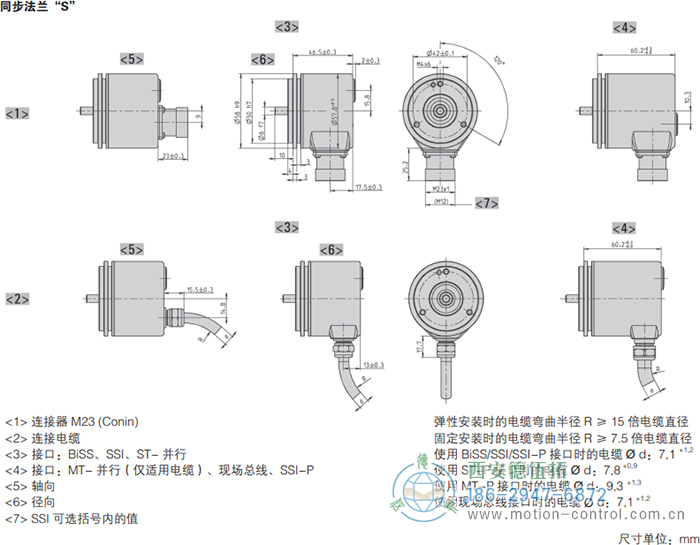 AC58-SSI-P光電絕對(duì)值通用編碼器(同步法蘭S) - 西安德伍拓自動(dòng)化傳動(dòng)系統(tǒng)有限公司