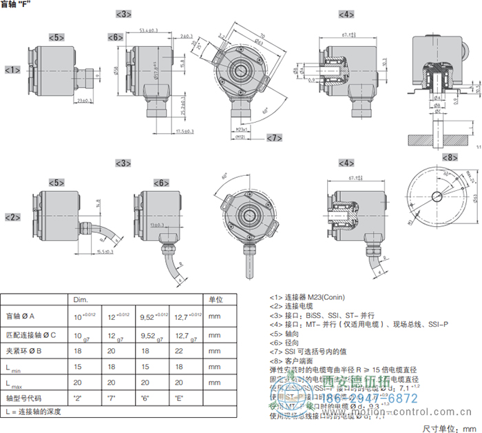 AC58-SUCOnet光電絕對(duì)值通用編碼器外形及安裝尺寸(盲軸F) - 西安德伍拓自動(dòng)化傳動(dòng)系統(tǒng)有限公司