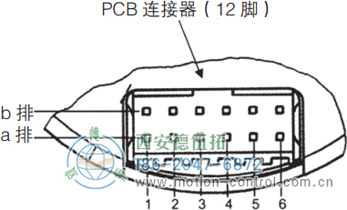 AD34光電絕對值電機(jī)反饋編碼器側(cè)插座 - 西安德伍拓自動化傳動系統(tǒng)有限公司