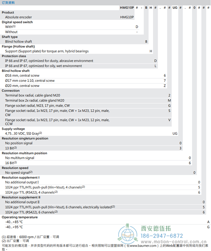 HMG10P-B - SSI絕對(duì)值重載編碼器訂貨選型參考(盲孔型或錐孔型) - 西安德伍拓自動(dòng)化傳動(dòng)系統(tǒng)有限公司