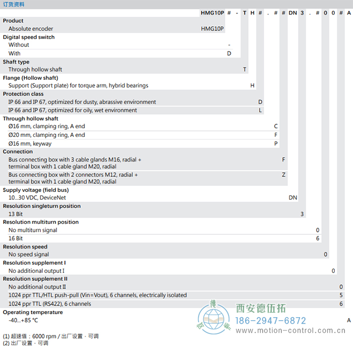 HMG10P-T - DeviceNet絕對(duì)值重載編碼器訂貨選型參考(通孔型) - 西安德伍拓自動(dòng)化傳動(dòng)系統(tǒng)有限公司