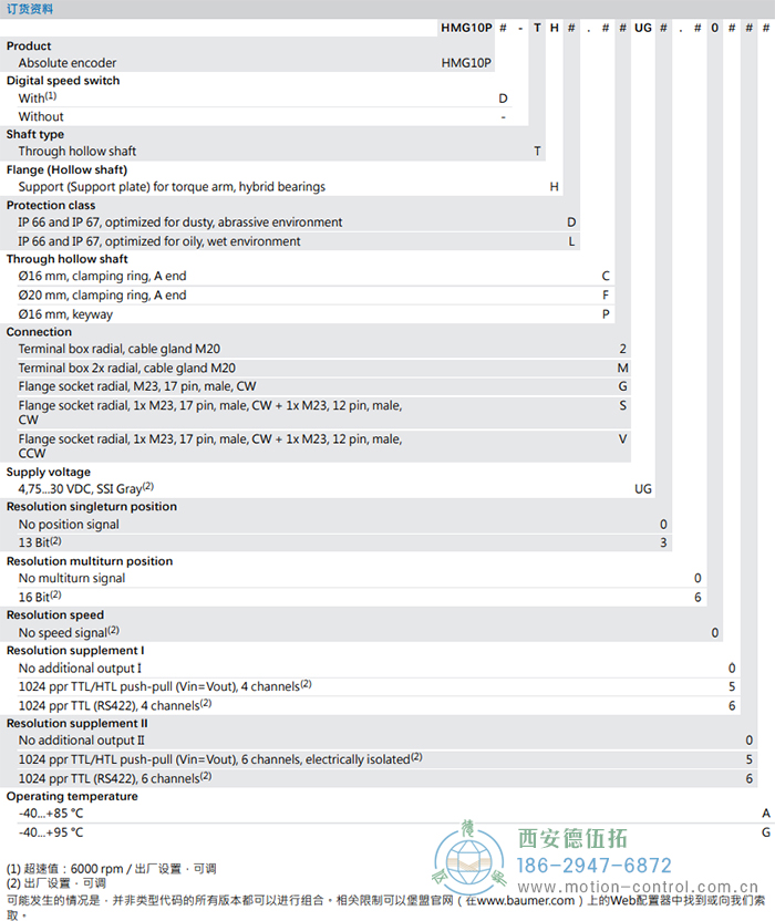 HMG10P-T - SSI絕對(duì)值重載編碼器訂貨選型參考(通孔型) - 西安德伍拓自動(dòng)化傳動(dòng)系統(tǒng)有限公司