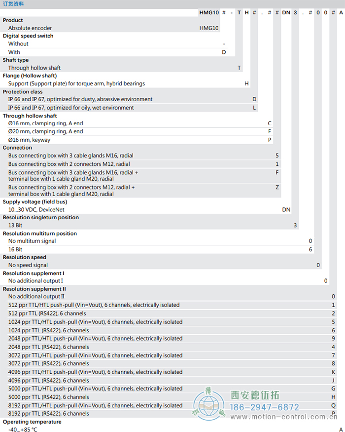 HMG10-T - DeviceNet絕對值重載編碼器訂貨選型參考(通孔型) - 西安德伍拓自動化傳動系統(tǒng)有限公司