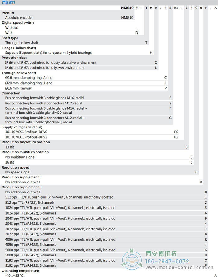 HMG10-T - Profibus DP絕對值重載編碼器訂貨選型參考(通孔型) - 西安德伍拓自動化傳動系統(tǒng)有限公司