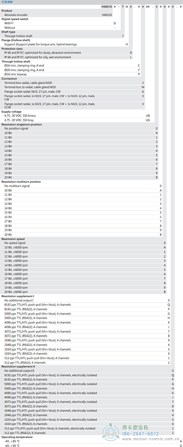 HMG10-T - SSI絕對值重載編碼器訂貨選型參考(通孔型) - 西安德伍拓自動化傳動系統(tǒng)有限公司
