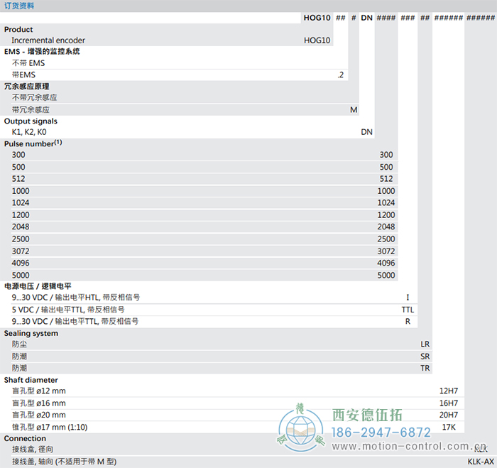 HOG10增量重載編碼器訂貨選型參考(盲孔型或錐孔型) - 西安德伍拓自動化傳動系統(tǒng)有限公司