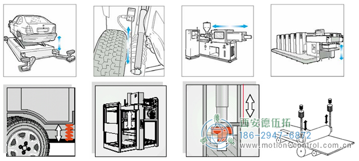 PCS60I拉線編碼器的應(yīng)用 - 西安德伍拓自動化傳動系統(tǒng)有限公司