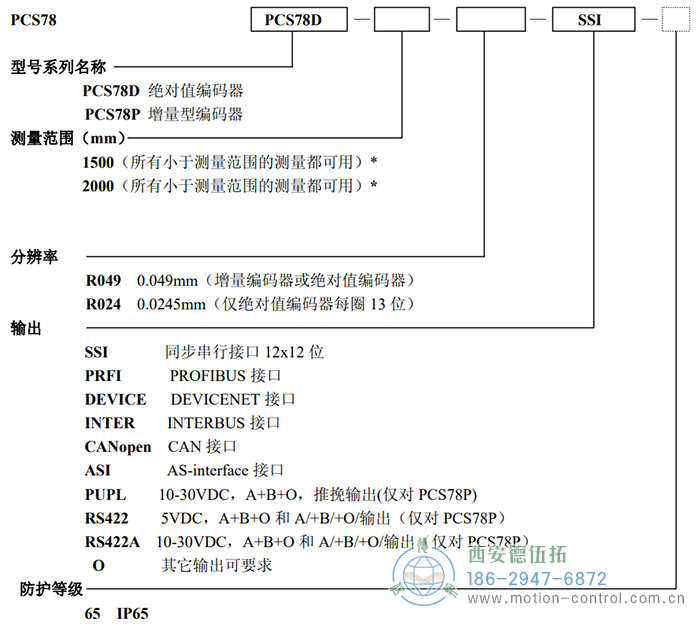 PCS78D/PCS78P拉線編碼器訂貨選型說明 - 西安德伍拓自動化傳動系統(tǒng)有限公司