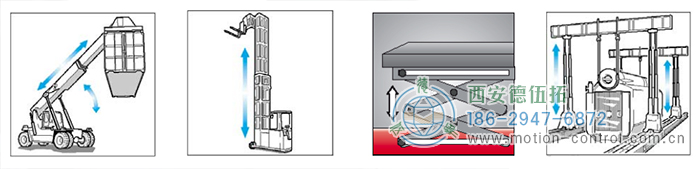 PCS90D/PCS90P拉線編碼器的應用 - 西安德伍拓自動化傳動系統(tǒng)有限公司