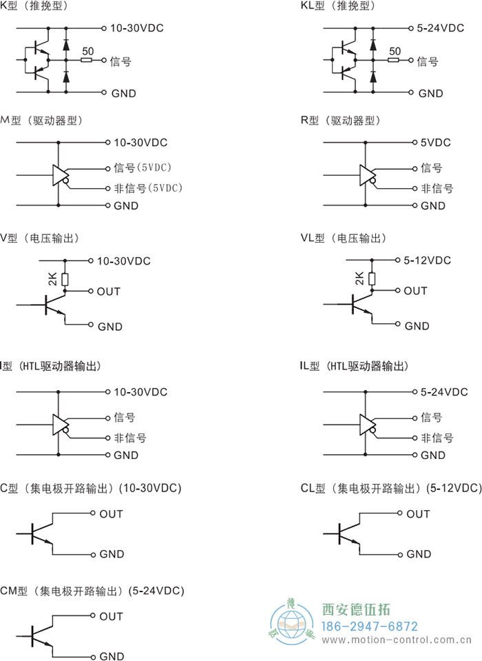 RI41光電增量輕載編碼器輸出電路說(shuō)明 - 西安德伍拓自動(dòng)化傳動(dòng)系統(tǒng)有限公司