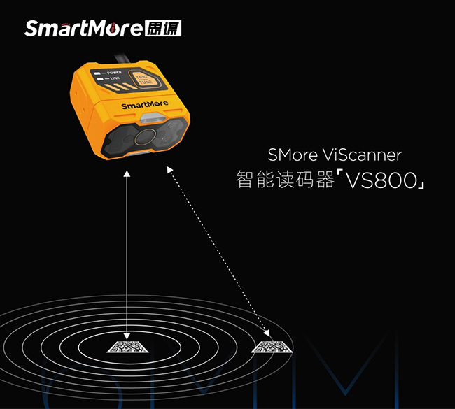 思謀科技推出智能讀碼器VS800 步入液態(tài)鏡頭新時(shí)代