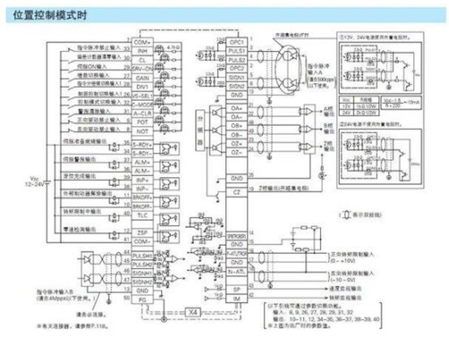 為您詳解編碼器接線方法。