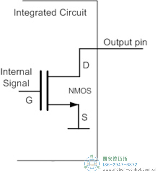 圖為編碼器開漏輸出電路原理示意圖